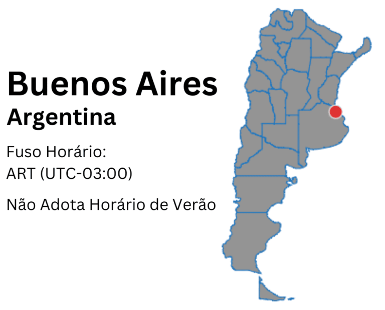 Buenos Aires Fuso Horário e Horário de Verão