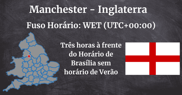 Que horas são em Manchester? Qual o fuso horário em Manchester?