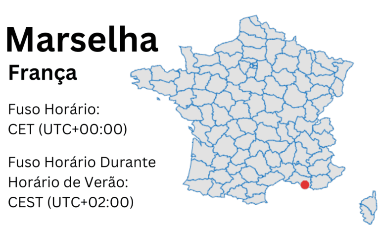 Marselha Fuso Horário e Horário de Verão