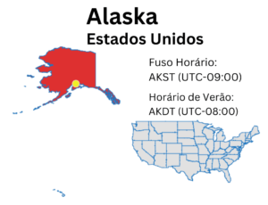 Alaska Fuso Horário e Horário de Verão