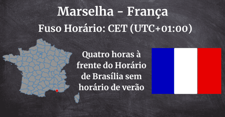 Que horas são em Marselha? Qual o fuso horário de Marselha?