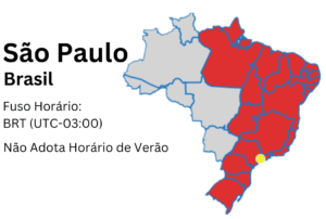 São Paulo Fuso Horário e Horário de Verão