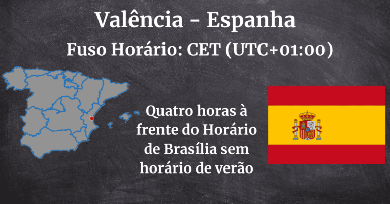 Que horas são em Valência? Qual o fuso horário de Valência?